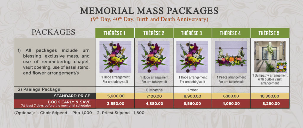 Memorial Mass Package updated 041222 1024x434 1